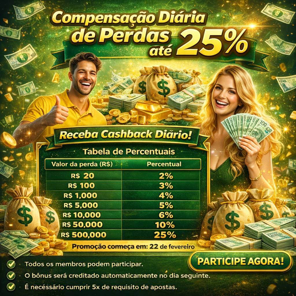 Jogos com maior RTP na boasorte777